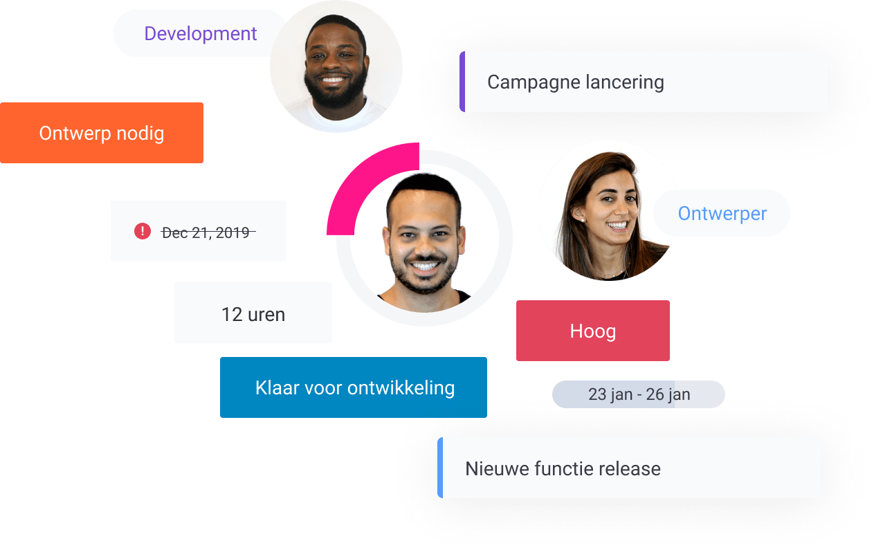 Project Management Software